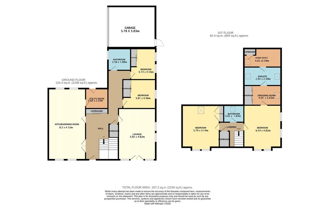 Additional image 35 of 4 bed detached house for saleDamside, Aberlemno, Forfar DD8