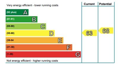 Property photo 2 of 2 Photo 2