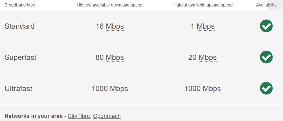 Property photo 1 of 11 Broadband