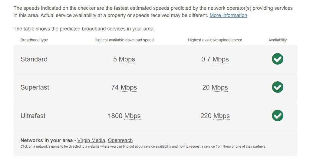 Property photo 3 of 4 Broadband Resolution