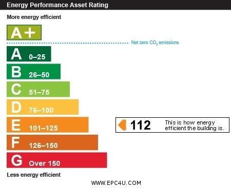 Property photo 3 of 3 EPC Graph.Jpg