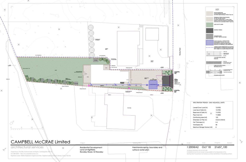 Property photo 2 of 12 Permission Site