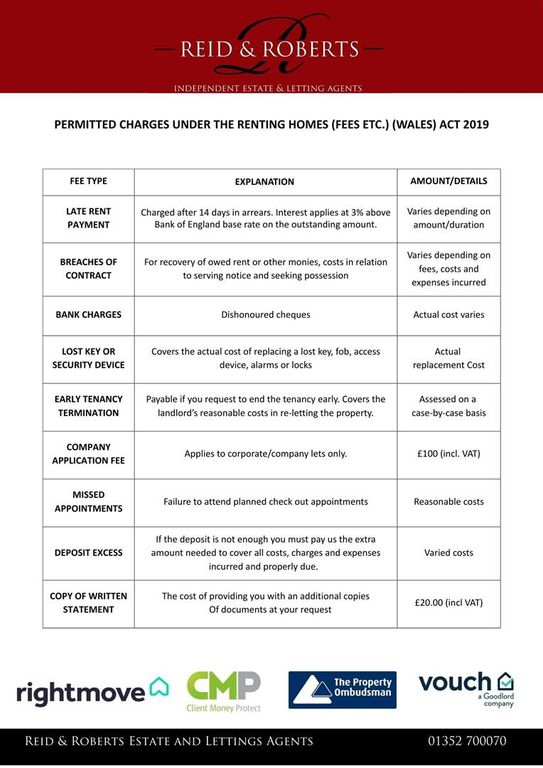 Property photo 2 of 2 10.Jpg