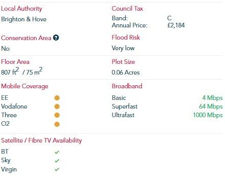 Property photo 1 of 14 Additional Information