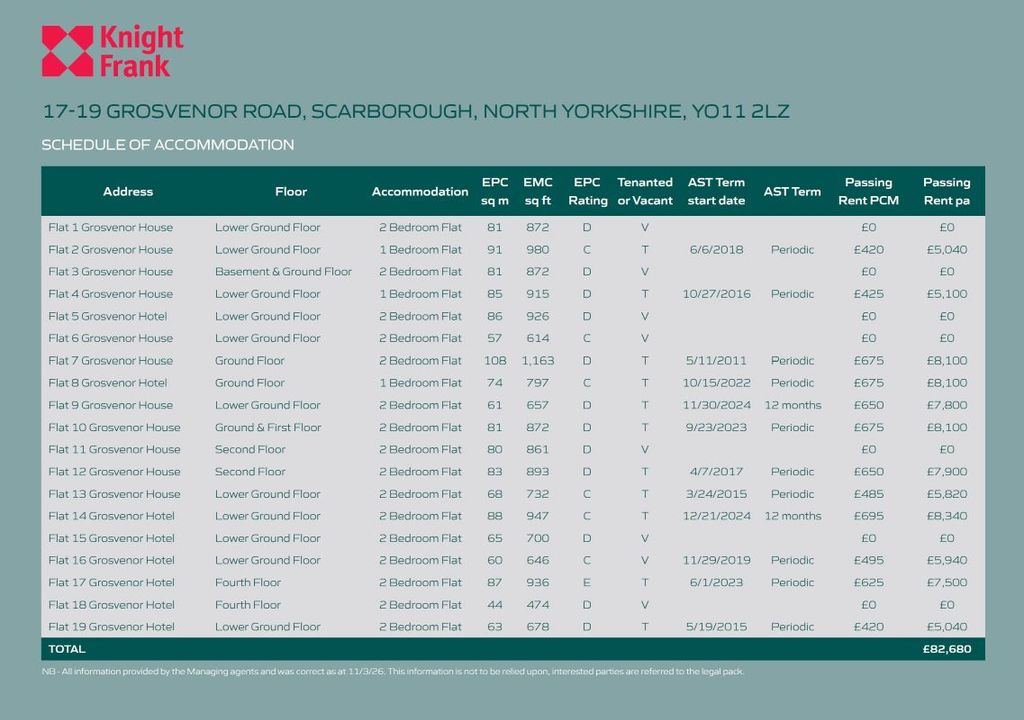 Property photo 2 of 84