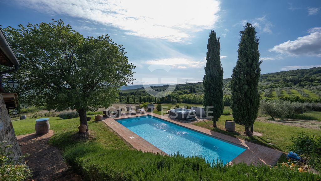 Property photo 2 of 125