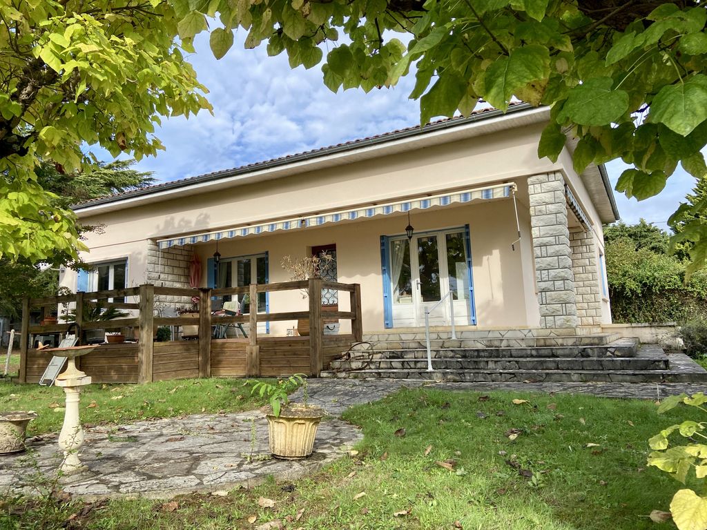 Property photo 1 of 21