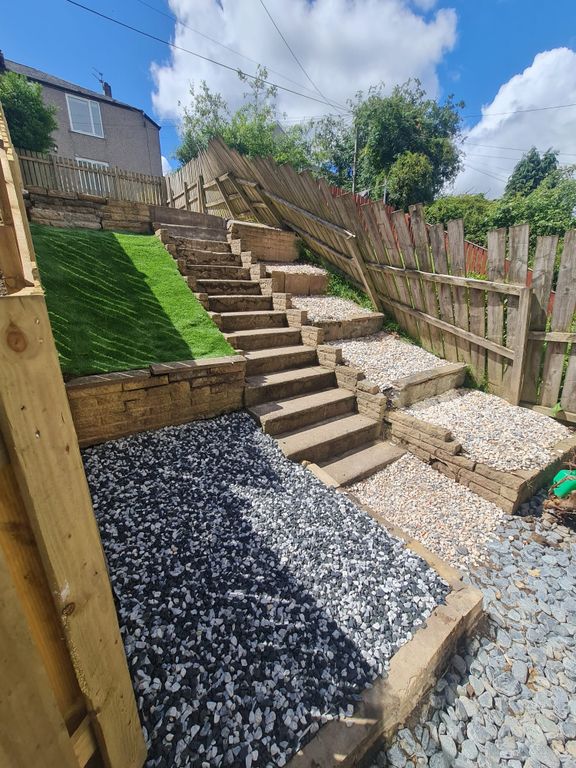 Property photo 2 of 14 Rear Garden