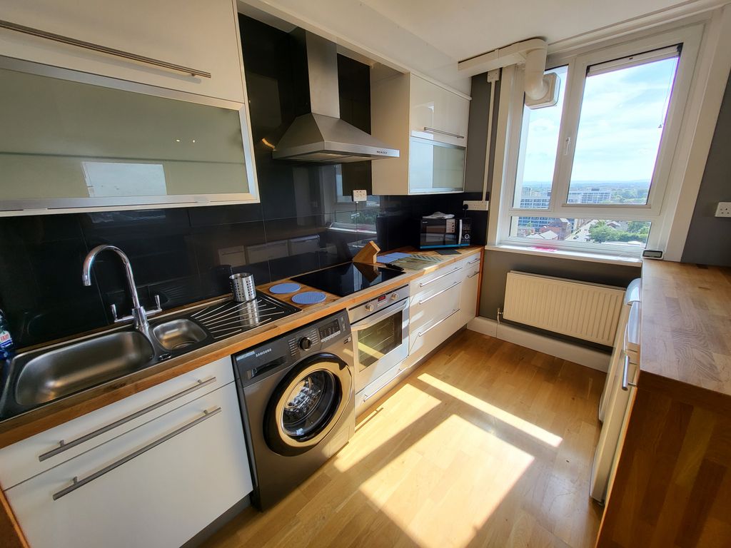 Property photo 2 of 13 Gallery