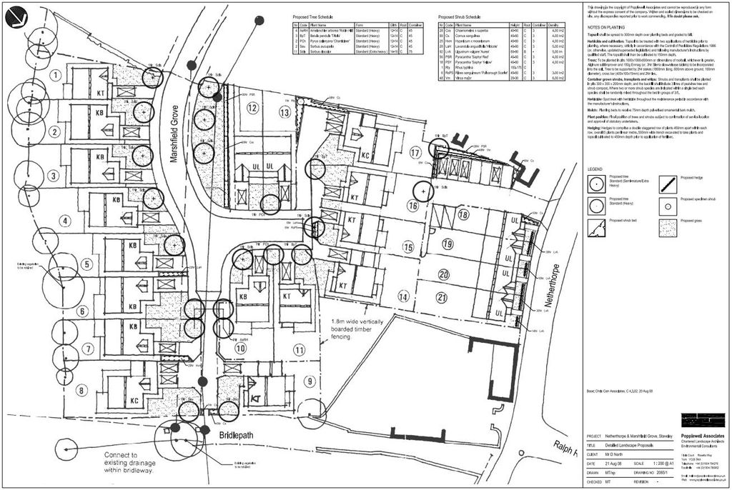 Property photo 3 of 3 Development Plan .Png