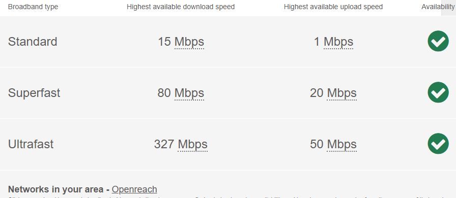 Property photo 1 of 28 Broadband