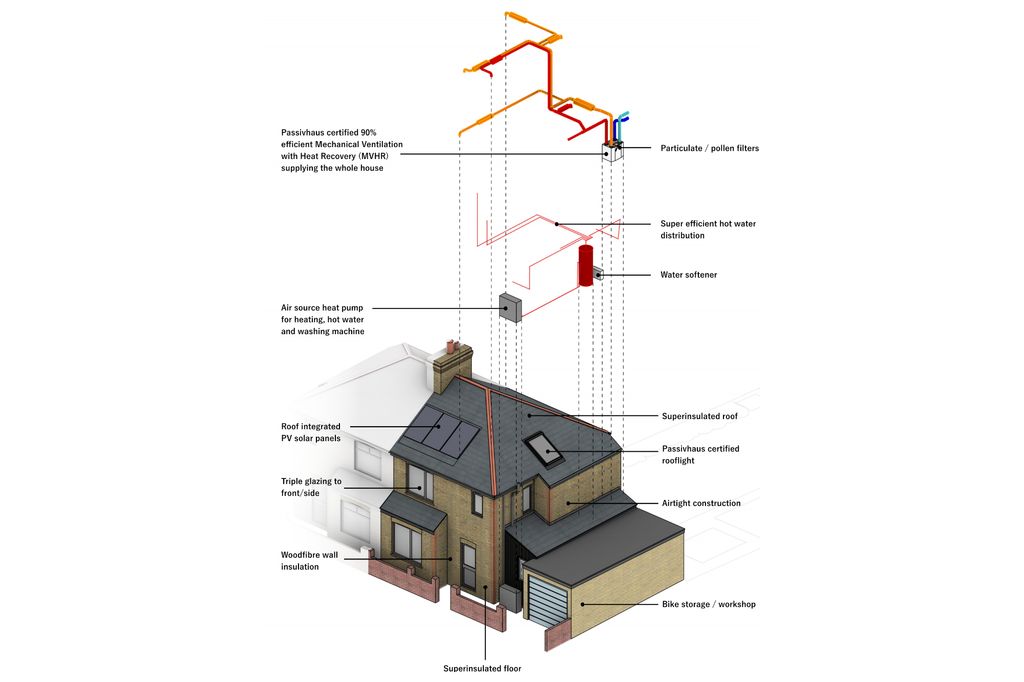 Property photo 2 of 33 01_Energy Efficiency Measures2