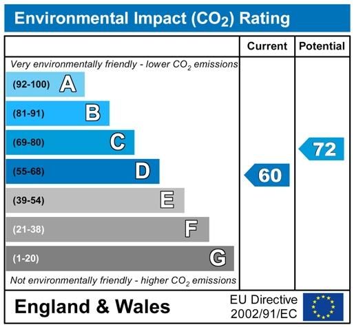 Property photo 3 of 3