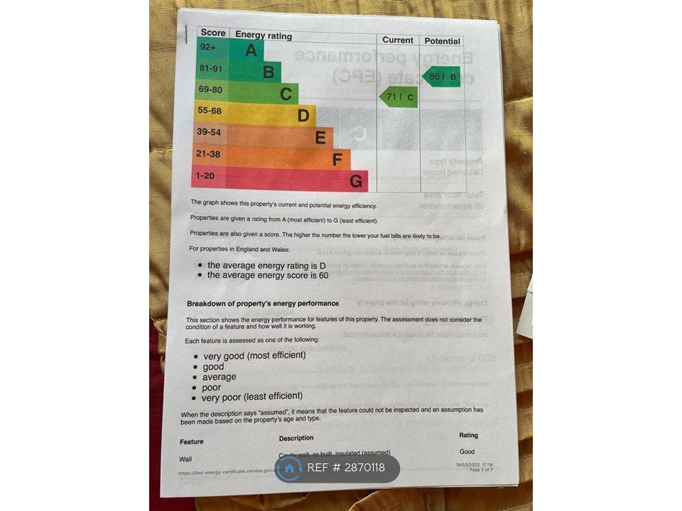 Property photo 2 of 26 E P c