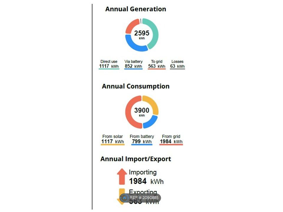 Property photo 2 of 10