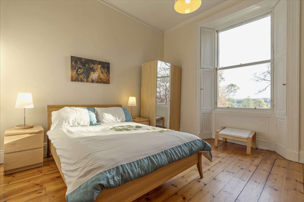Additional image 13 of 7 bed detached house for saleMain Street, Perth PH2