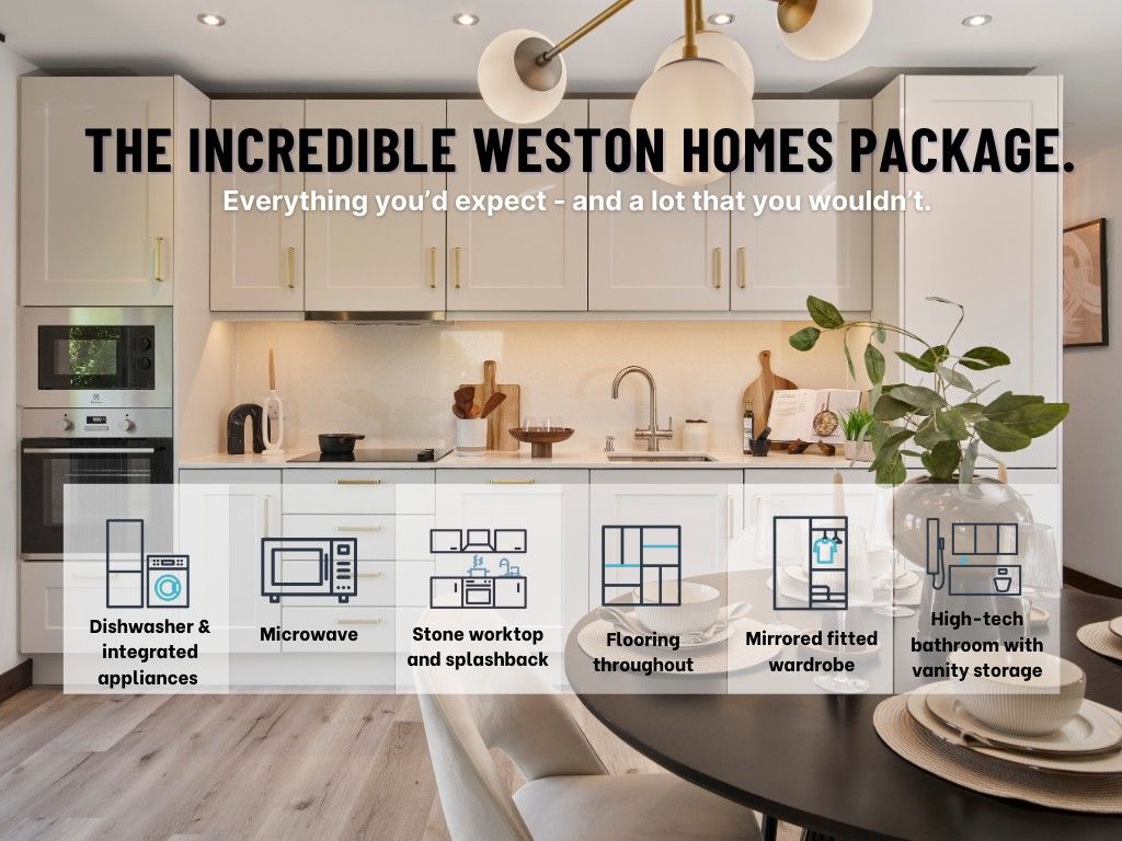 Property photo 3 of 16