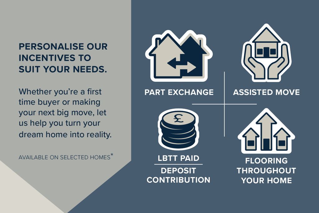 Property photo 2 of 2 Property Image 2