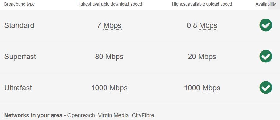 Property photo 1 of 34 Broadband