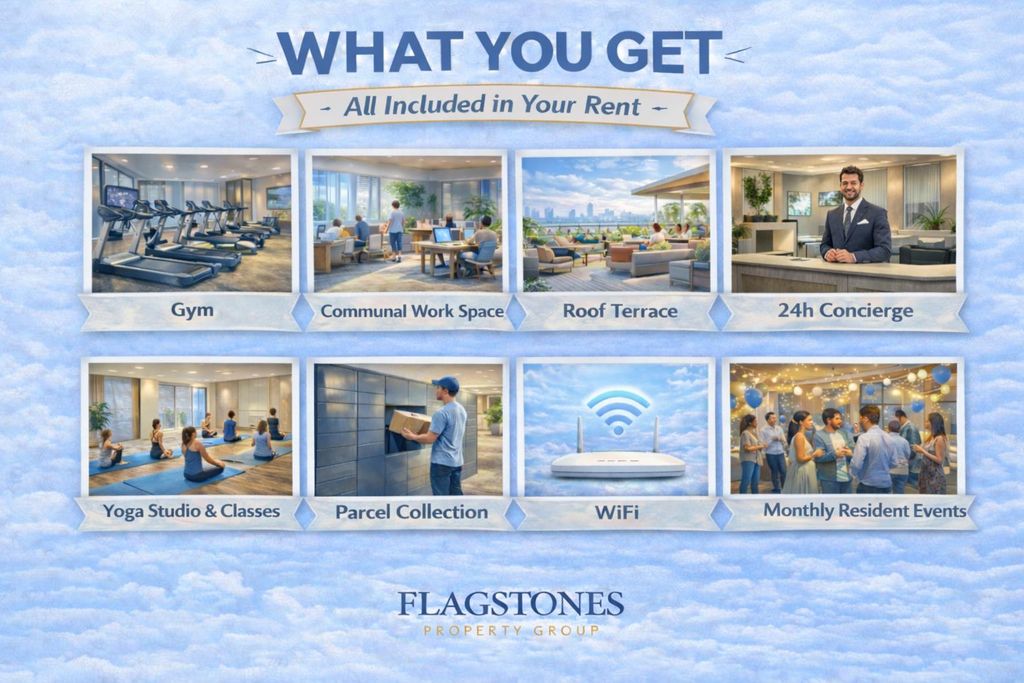 Property photo 2 of 17 Included.Png