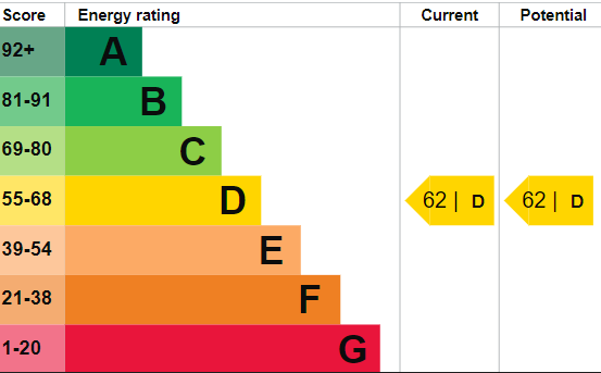 Property photo 2 of 2