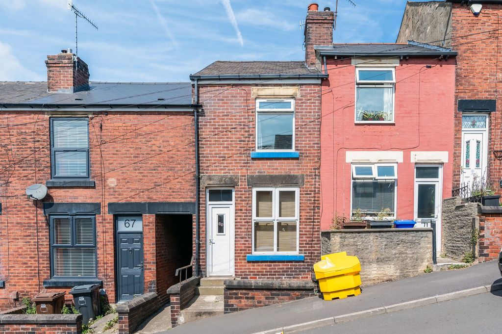 Property photo 1 of 15