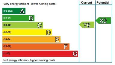 Property photo 2 of 2 Photo 2
