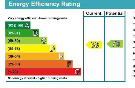 Property photo 3 of 11 0667-2855-6066-2100-