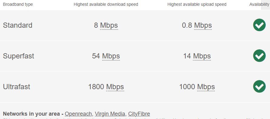 Property photo 1 of 18 Broadband