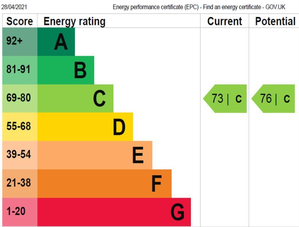 Property photo 3 of 13