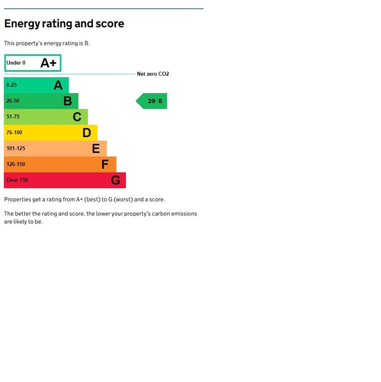 Property photo 3 of 3 EPC