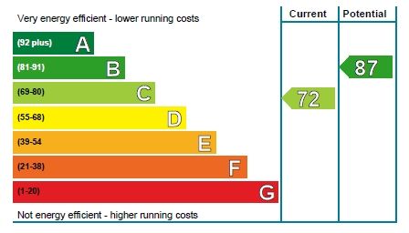 Property photo 2 of 2 Photo 2