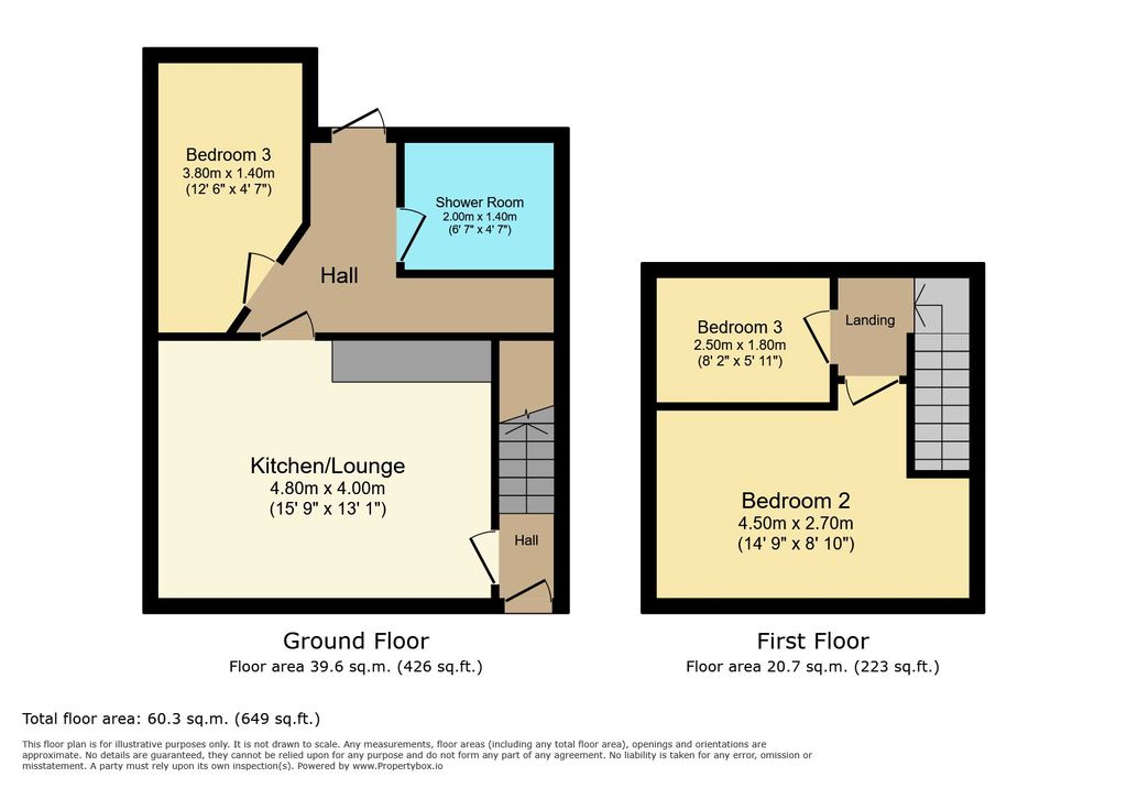 Property photo 3 of 8