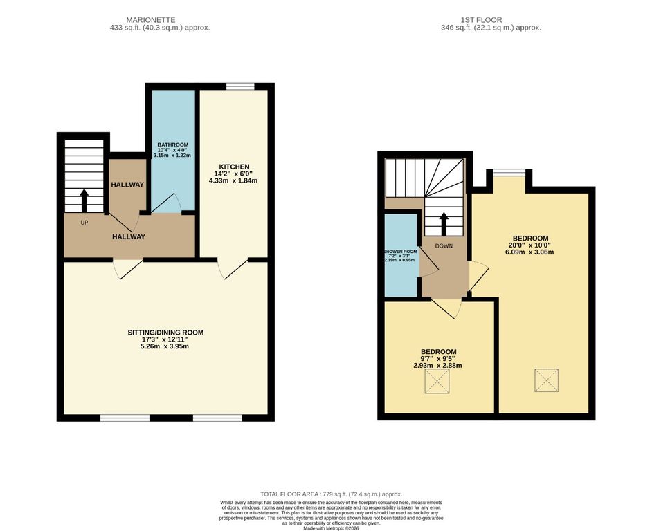 Property photo 2 of 16 5262033