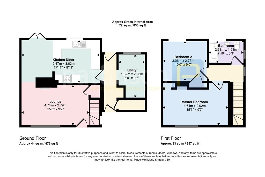 Property photo 2 of 10
