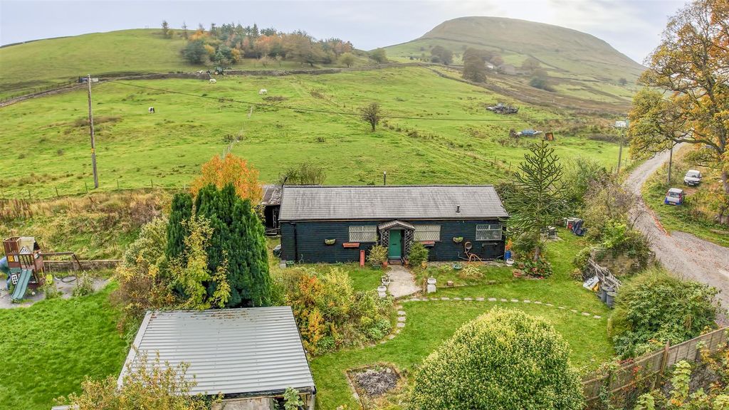 Property photo 1 of 20 Aerial Setting