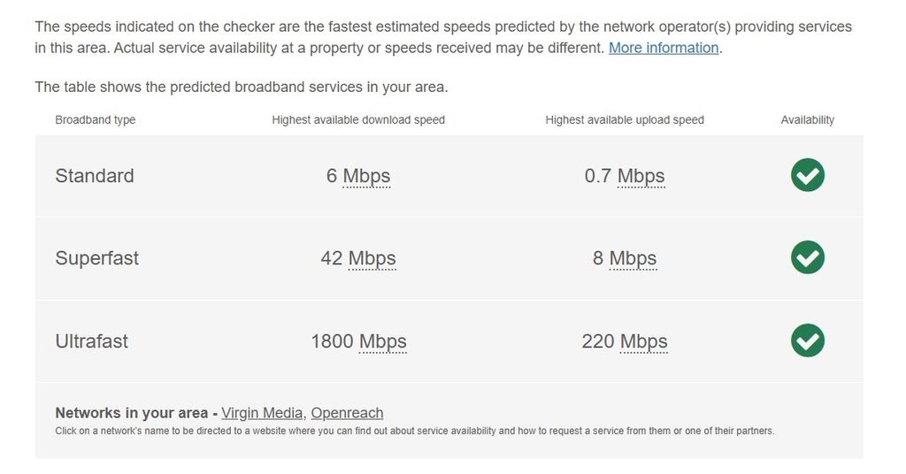 Property photo 2 of 3 Broadband Gordon