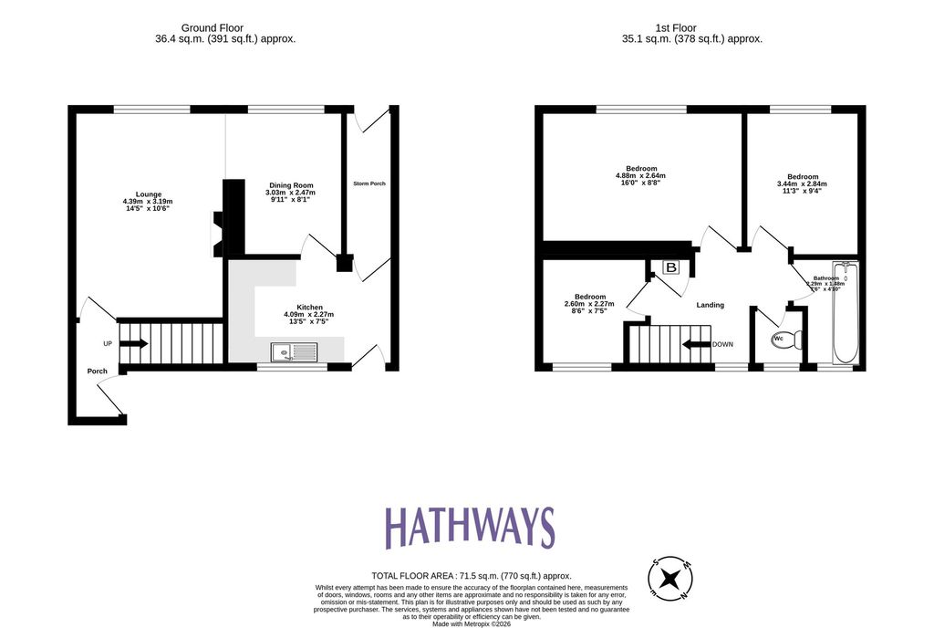 Property photo 2 of 32