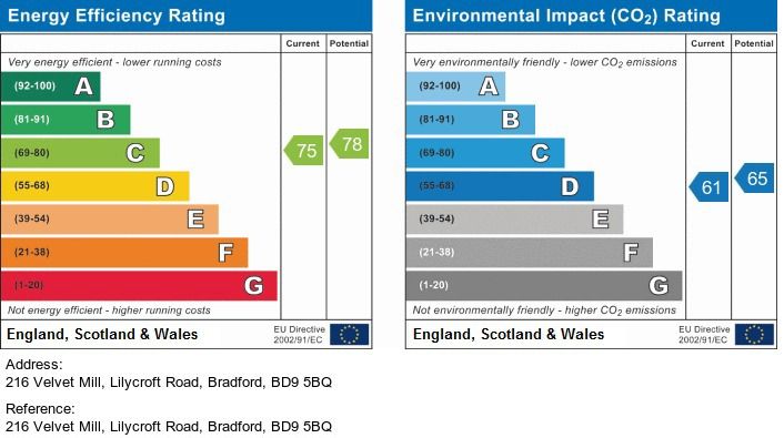 Property photo 1 of 14 Jpg