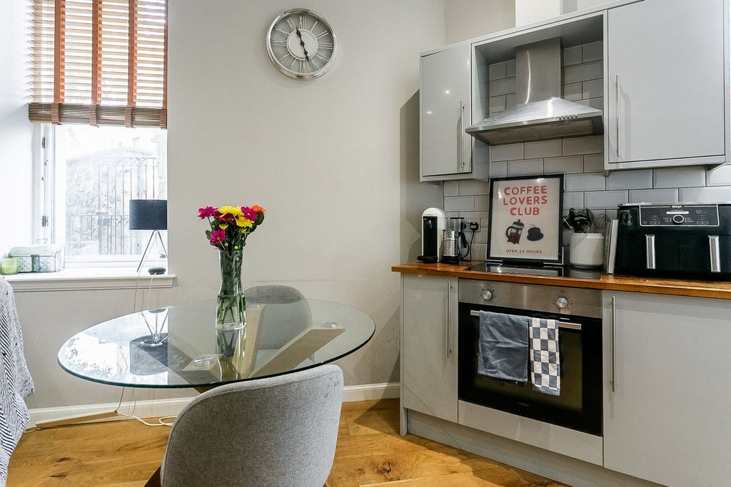 Additional image 10 of 2 bed flat for saleLower London Road, Abbeyhill, Edinburgh EH7