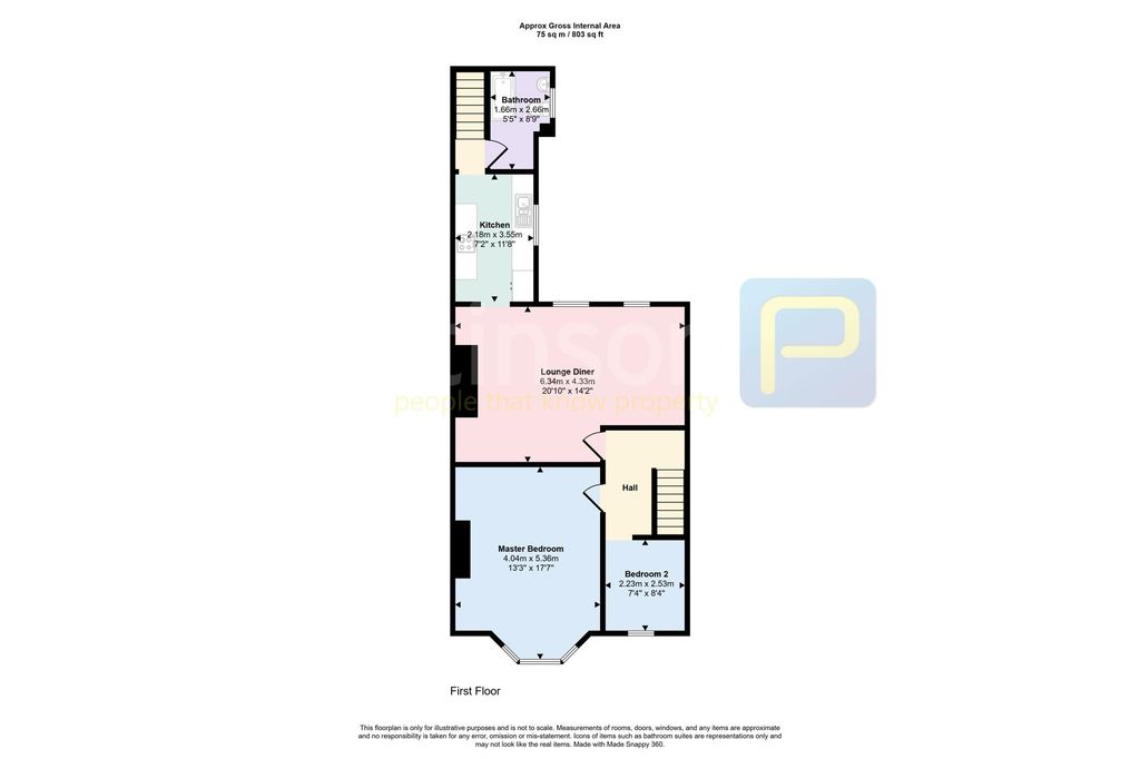 Property photo 2 of 10