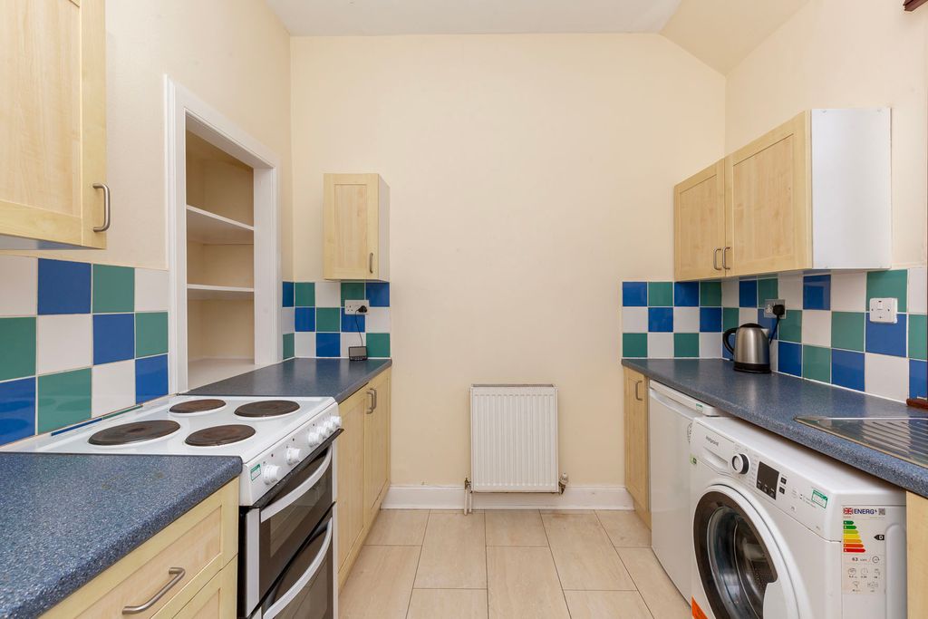 Additional image 6 of 1 bed flat for sale12 George Place, Peebles EH45
