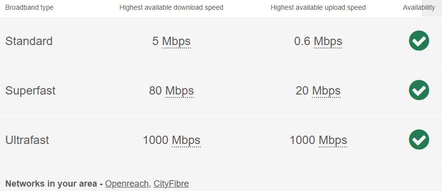 Property photo 1 of 17 Broadband