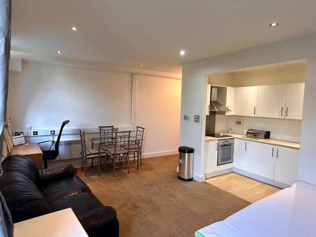 Property photo 1 of 4 Studio To Rent Castle Street, Swansea Sa1 1Jg