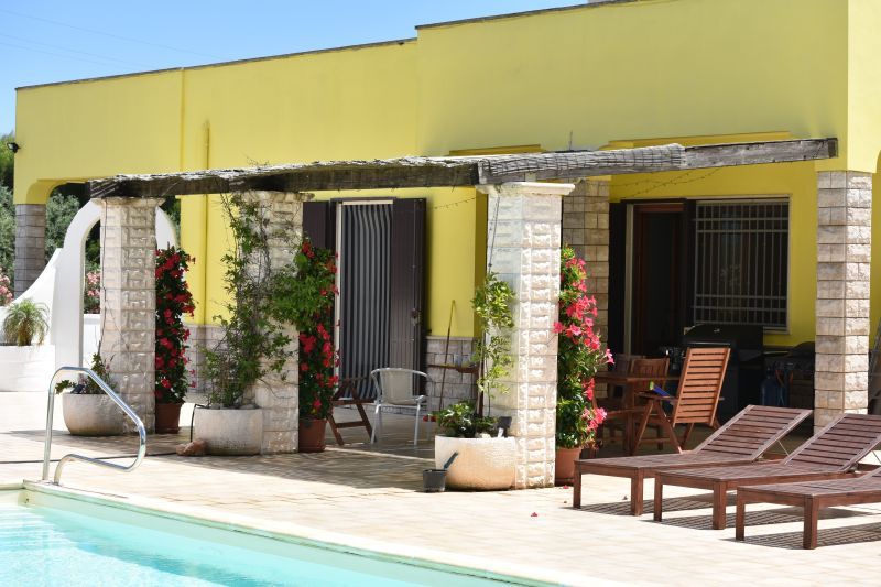 Property photo 2 of 35 Across The Pool To The "Shady Area"