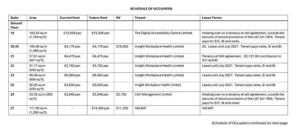 Property photo 3 of 12