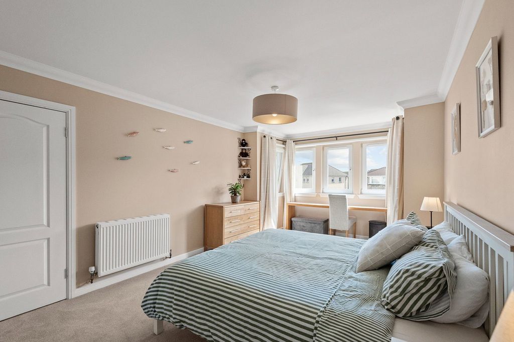 Additional image 20 of 5 bed detached house for sale9 Marshall Drive, California, Falkirk FK1