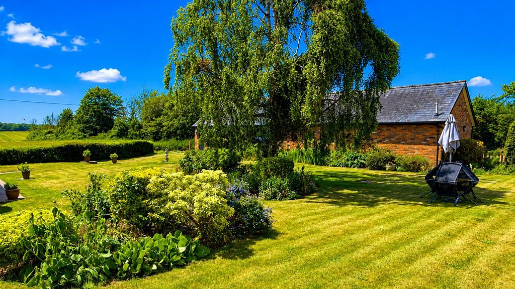 Property photo 3 of 24 Landscaped Communal Gardens