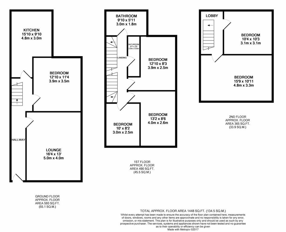 Property photo 3 of 20