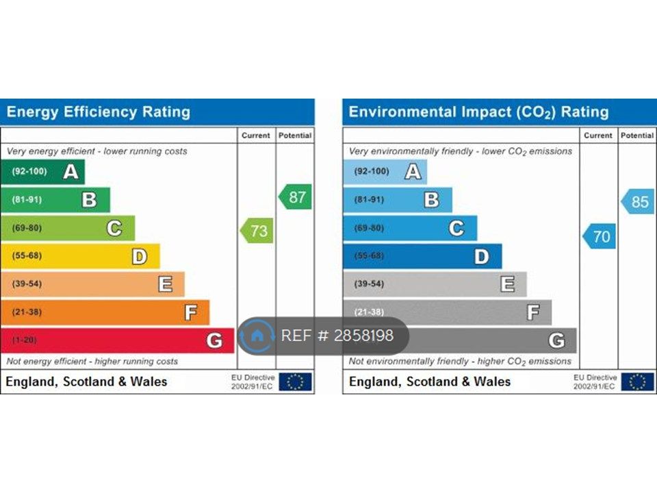 Additional image 12 of 3 bed detached house to rentBraeside Park, Mid Calder, Livingston EH53